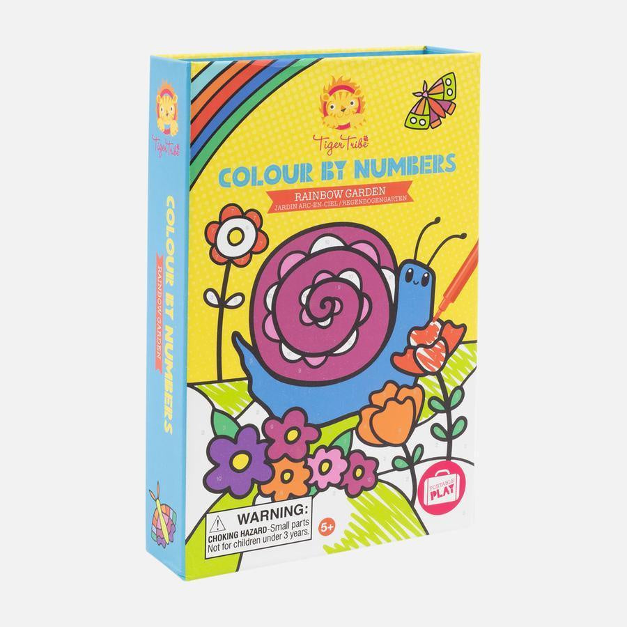 Colour by numbers - rainbow circle